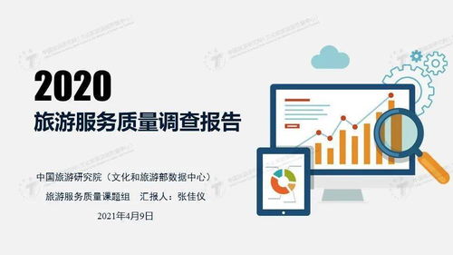 张佳仪丨2020年旅游服务质量调查报告及管理建议