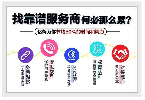 浅谈2B类产品的运营管理——以行业标杆“亿蜂”为例